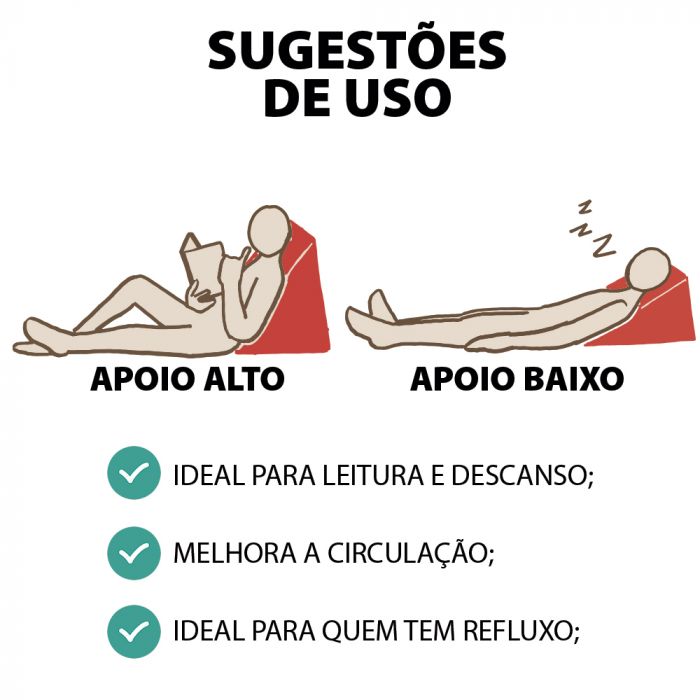 Travesseiro Espuma Viscoelástica Nasa Almofada Encosto Triangular com Capa