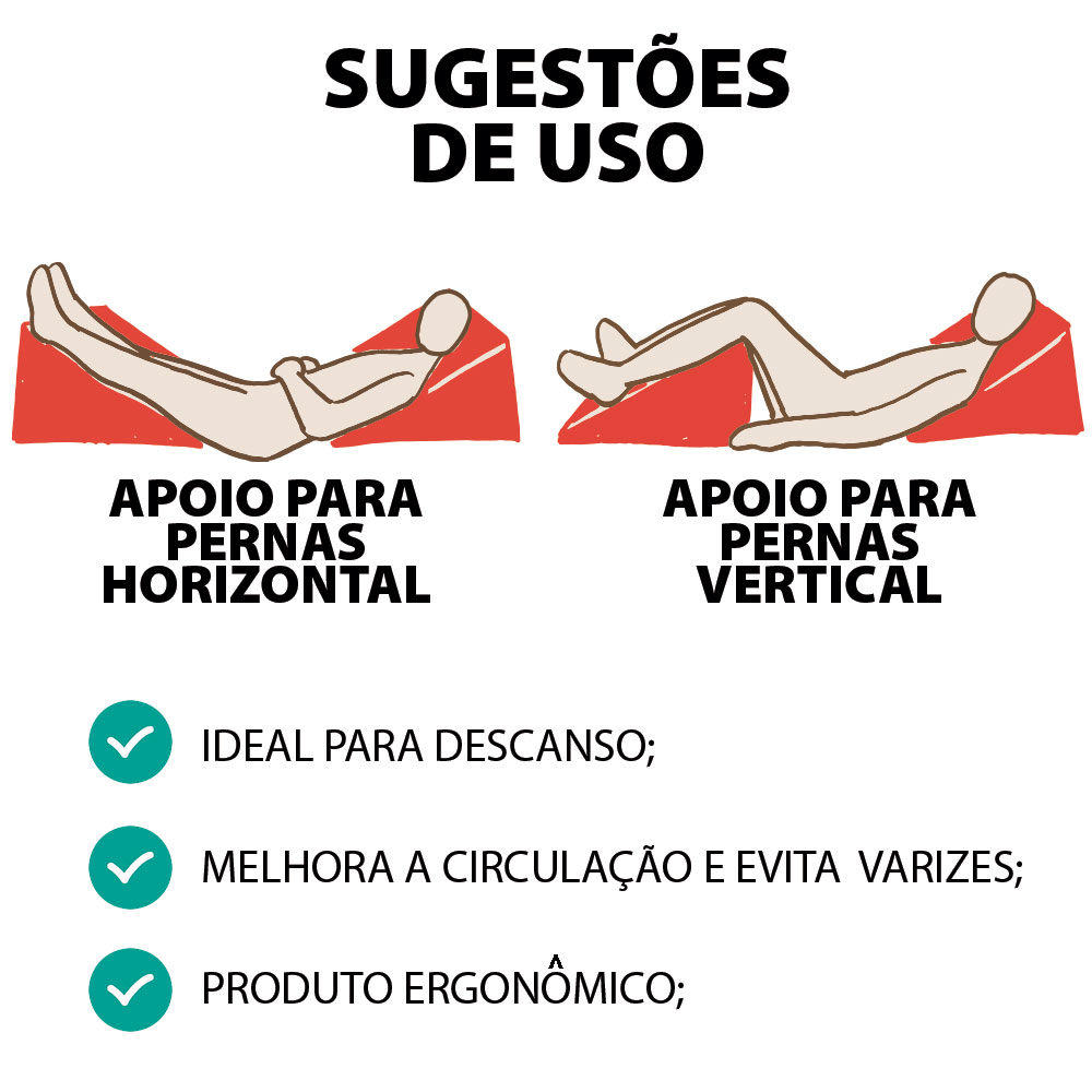 teste